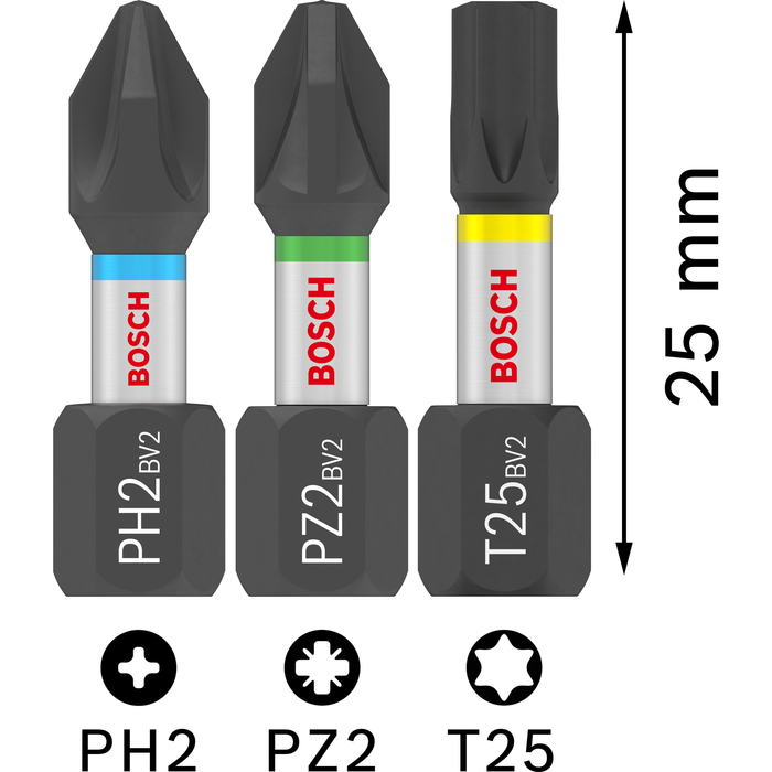 BOSCH Set de biți de înșurubare PRO Impact, PH2 (x5), PZ2 (x5), T20 (x5), T25 (x5), T30 (x5), 25 mm, 25 buc.